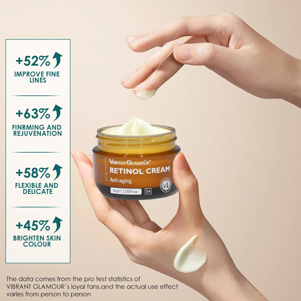 30g Retinol Face Cream for Anti-Aging Care-2